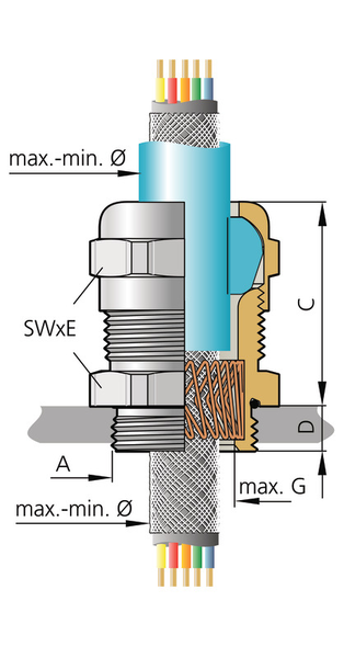 Blueglobe_TRI_NM_CR_o_Marinegewinde_Inlet_A