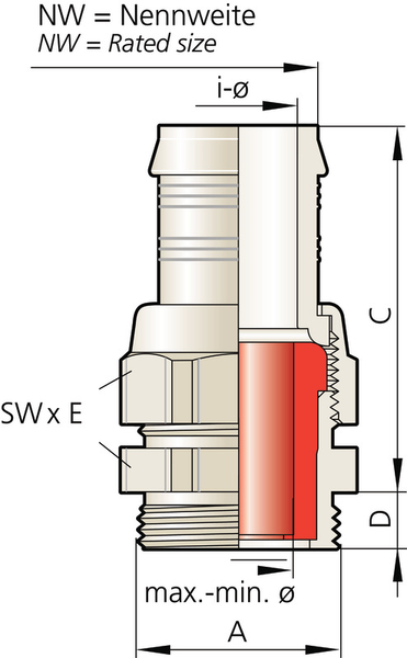U30_UNI_Schlauch_Pg_Illu