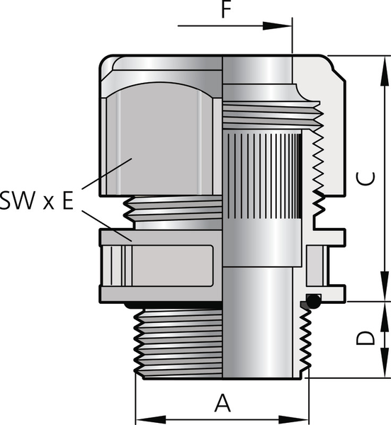 UNI_Split_Gland_HD