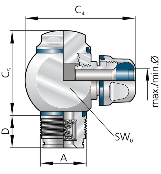 blueglobe_Hygienewinkel_CLEAN Plus_mit_TRI-Feder