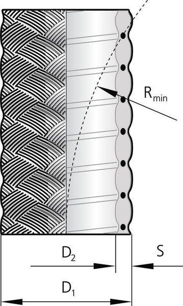 S16_PVC_Buna_Schlauch_Illu