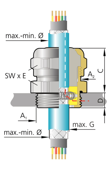 U71_UNI_EMV_B_Illu