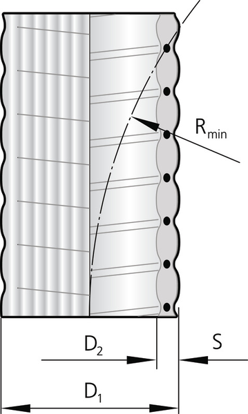 S3_Spiral_Schlauch_Illu