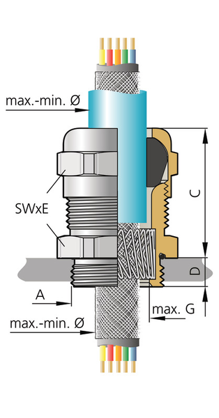 blueglobe_Tri_Illu_Brandschutz_A