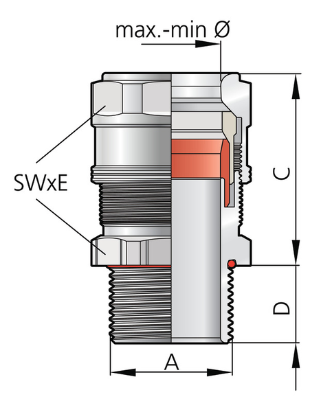 LevelEx_metrisch_VA