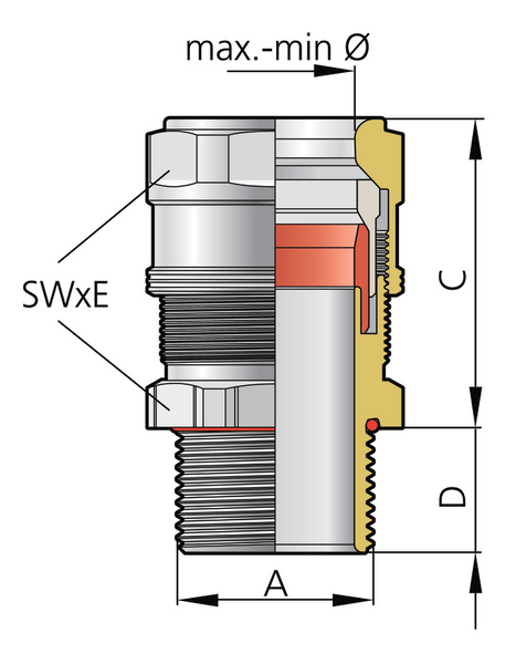 LevelEx_metrisch_Ms
