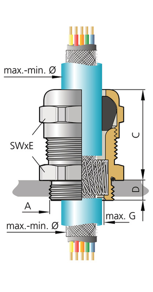 blueglobe_Tri_Illu_Brandschutz_B