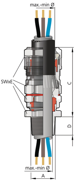 LexAC_3100_VA_3428-316L_HTS_mit_Kabel
